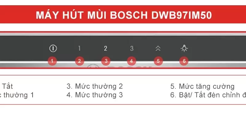 Máy hút mùi áp tường Bosch DWB97IM50