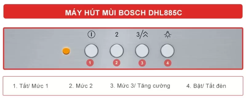Máy hút mùi Bosch DHL885C Serie 6 19 Máy hút mùi Bosch DHL885C Serie 6