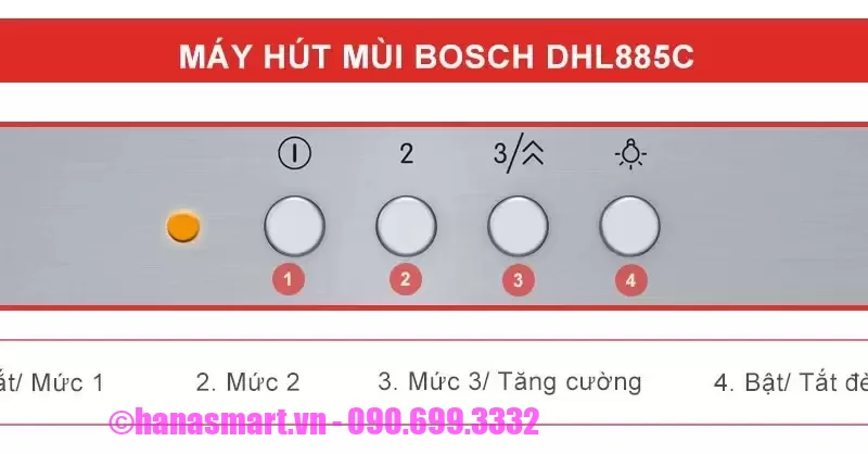 Máy hút mùi Bosch DHL885C Serie 6