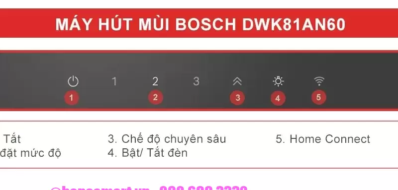 Máy Hút Mùi Bosch DWK81AN60 Serie 6