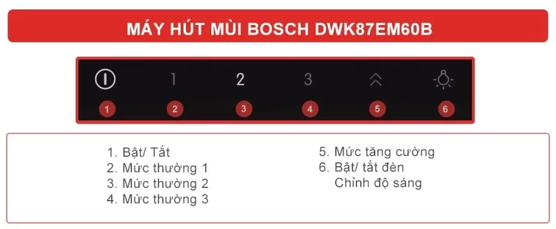 Máy Hút Mùi Bosch DWK87EM60B 20 Máy Hút Mùi Bosch DWK87EM60B
