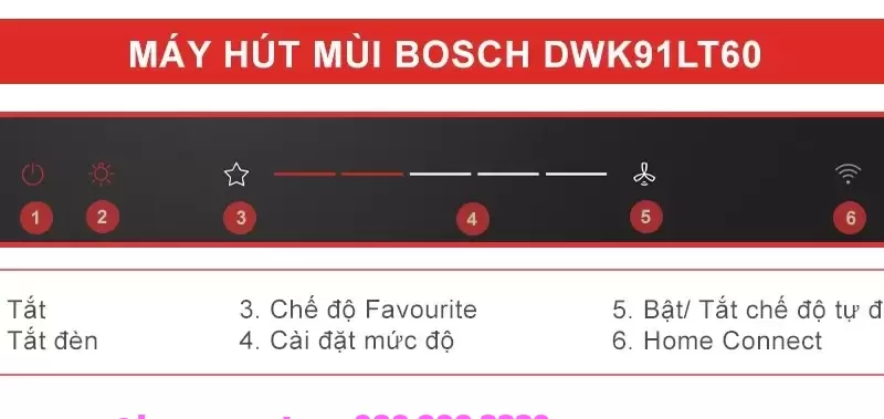 Máy hút mùi Bosch DWK91LT60 Serie 8