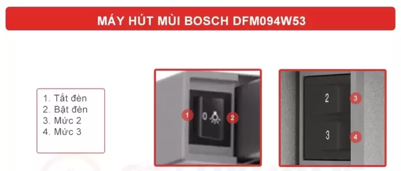 Máy hút mùi Bosch HMH.DFM094W53