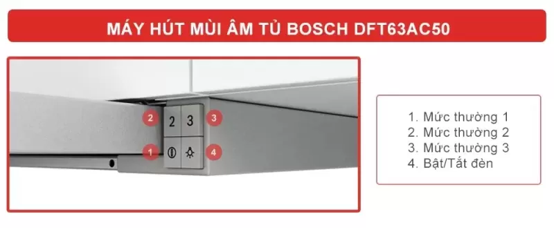 Máy hút mùi Bosch HMH.DFT63AC50