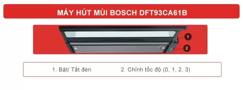 Máy hút mùi Bosch HMH.DFT93CA61B