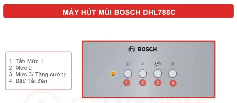 Máy hút mùi Bosch HMH.DHL785C Serie 6