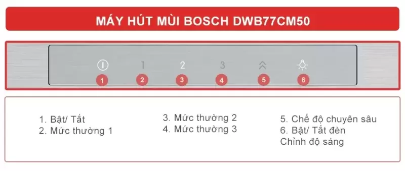 Máy hút mùi Bosch HMH.DWB77CM50 Serie 6