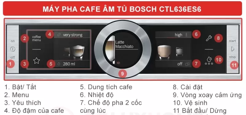 Máy pha cà phê Bosch HMH.CTL636ES6 Serie 8