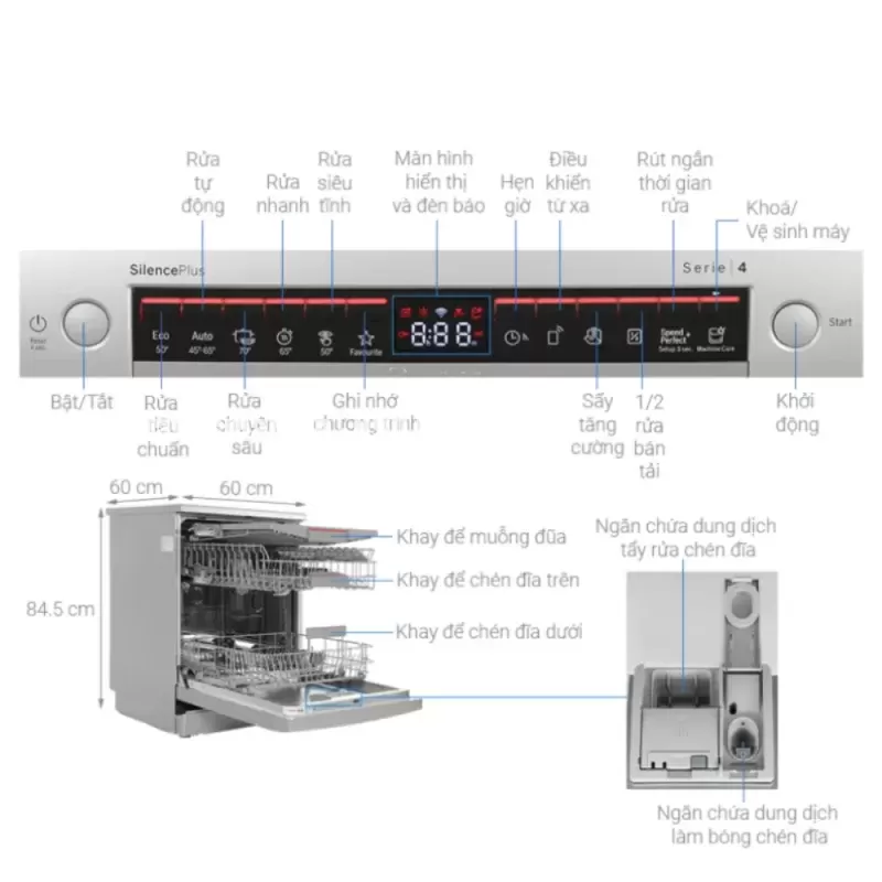 Máy rửa bát Bosch HMH.SMS4HCI48E - may rua bat bosch hmh sms4hci48e6