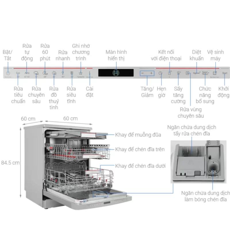 Máy rửa bát Bosch HMH.SMS8YCI01E Serie 8 - may rua bat bosch hmh sms8yci01e serie 84