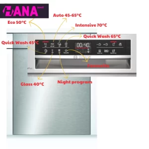 Máy rửa bát Bosch HMH.SMU6ECS57E Serie 6 - may rua bat bosch hmh smu6ecs57e serie 63