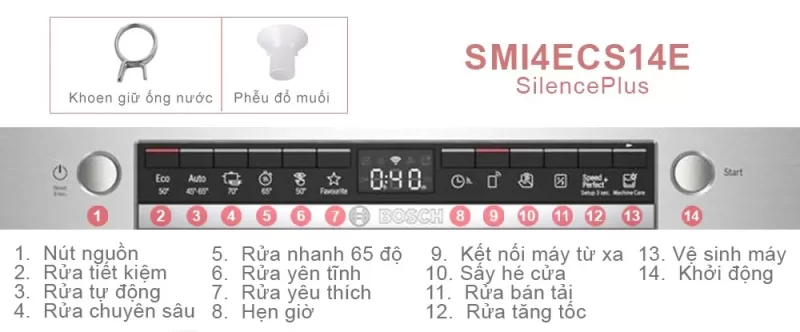 Máy rửa bát Bosch SMI4ECS14E 19 Máy rửa bát Bosch SMI4ECS14E