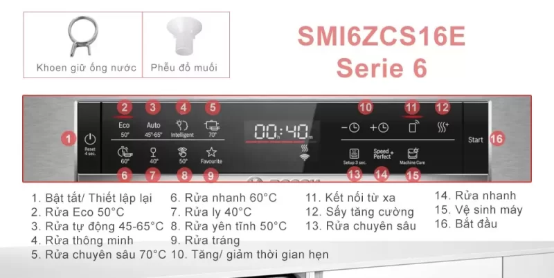 Máy rửa bát Bosch SMI6ZCS16E Serie 6 42 Máy rửa bát Bosch SMI6ZCS16E Serie 6
