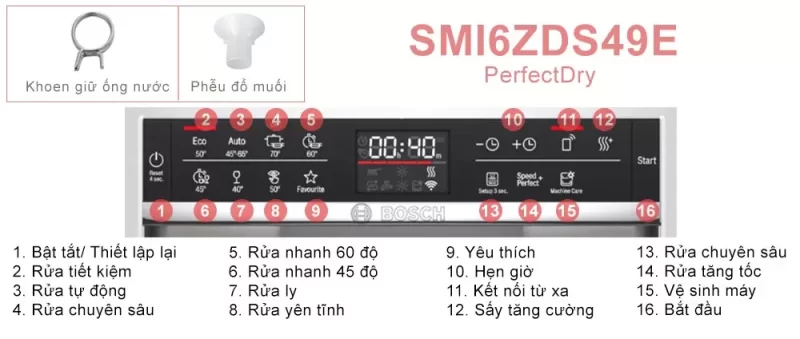 Máy rửa bát Bosch SMI6ZDS49E Serie 6 Sấy Zeolith 17 Máy rửa bát Bosch SMI6ZDS49E Serie 6 Sấy Zeolith