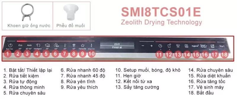 Máy rửa bát Bosch SMI8TCS01E Serie 8 18 Máy rửa bát Bosch SMI8TCS01E Serie 8