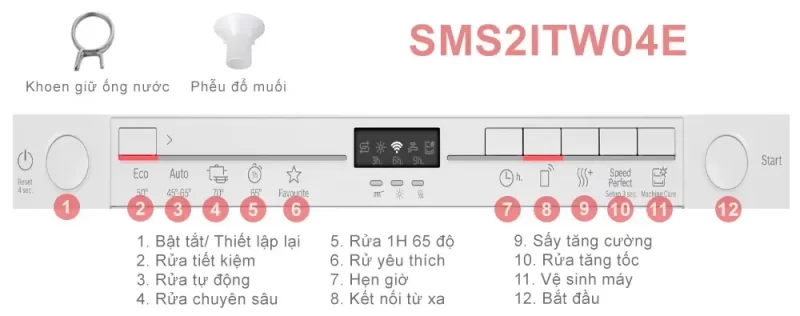Máy rửa bát Bosch SMS2ITW04E 27 Máy rửa bát Bosch SMS2ITW04E