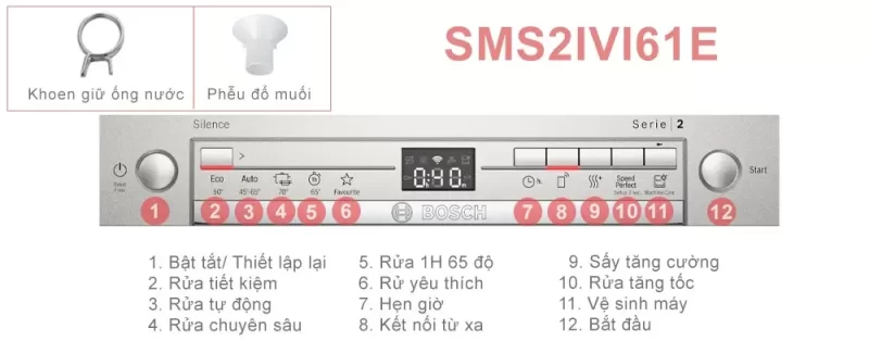 Máy rửa bát Bosch SMS2IVI61E 22 Máy rửa bát Bosch SMS2IVI61E