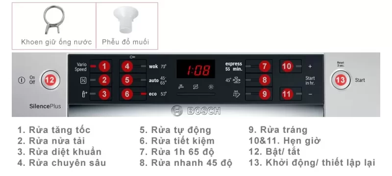 Máy rửa bát Bosch SMS46GI01P 18 Máy rửa bát Bosch SMS46GI01P