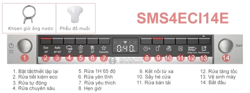 Máy rửa bát Bosch SMS4ECI14E