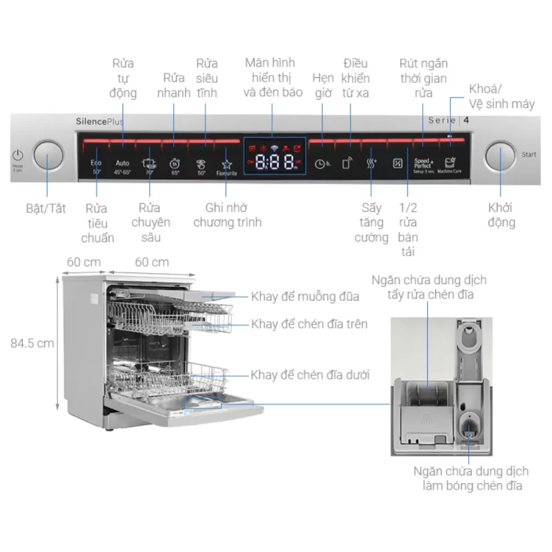 Máy rửa bát Bosch SMS4HMI07E - may rua bat bosch sms4hmi07e10