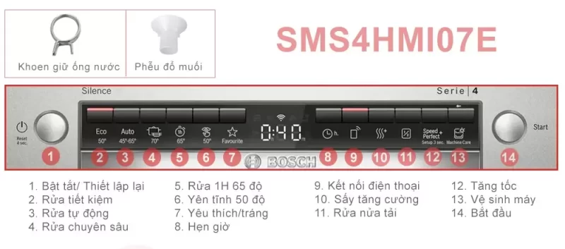 Máy rửa bát Bosch SMS4HMI07E
