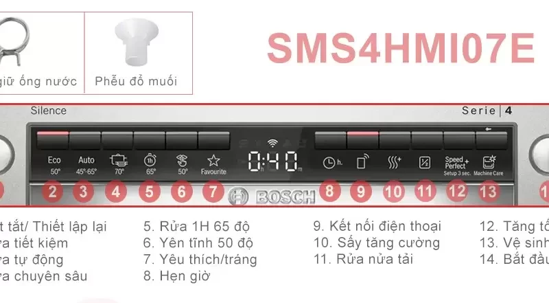 Máy rửa bát Bosch SMS4HMI07E