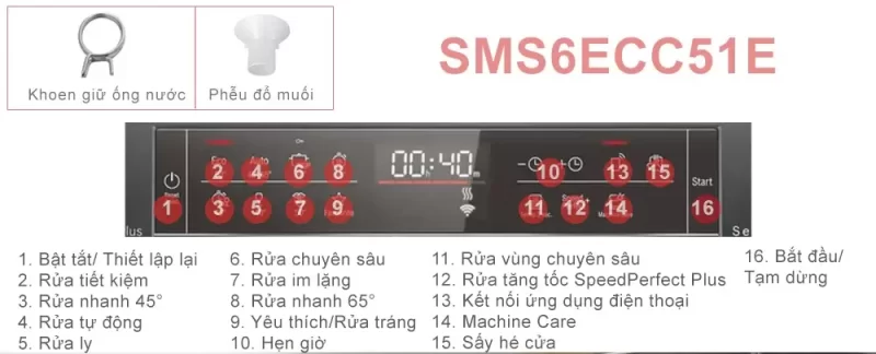 Máy rửa bát Bosch SMS6ECC51E Serie 6