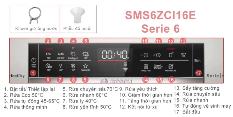 Máy rửa bát Bosch SMS6ZCI16E Serie 6 Sấy ZEOLITH