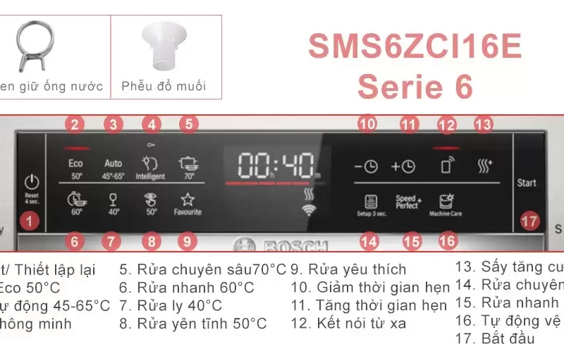 Máy rửa bát Bosch SMS6ZCI16E Serie 6 Sấy ZEOLITH