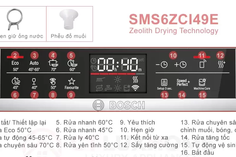 Máy rửa bát BOSCH SMS6ZCI49E Serie 6 Sấy ZEOLITH