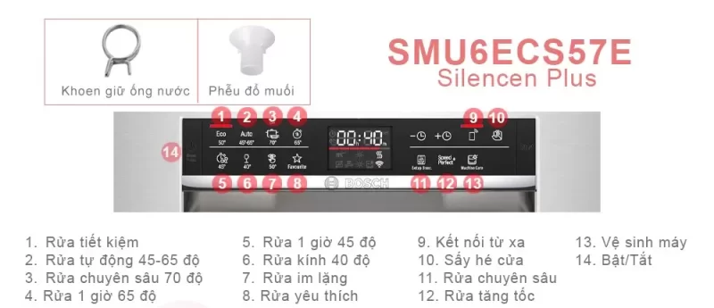 Máy rửa bát Bosch SMU6ECS57E Serie 6