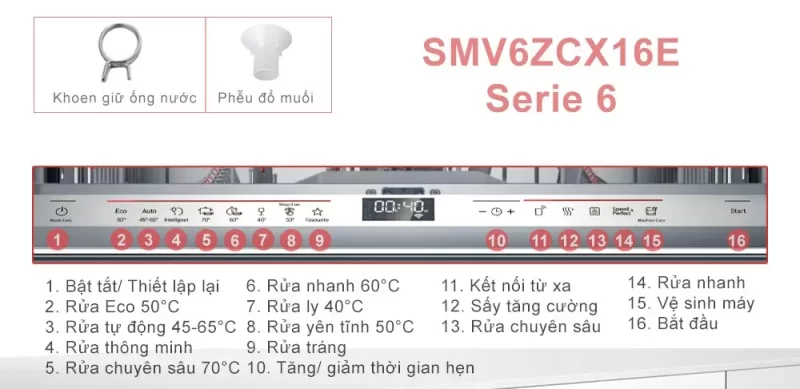 Máy rửa bát Bosch SMV6ZCX16E Serie 6