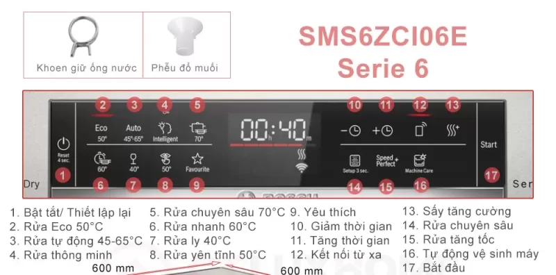 Máy rửa chén BOSCH SMS6ZCI06E Serie 6 sấy Zeolith 21 Máy rửa chén BOSCH SMS6ZCI06E Serie 6 sấy Zeolith
