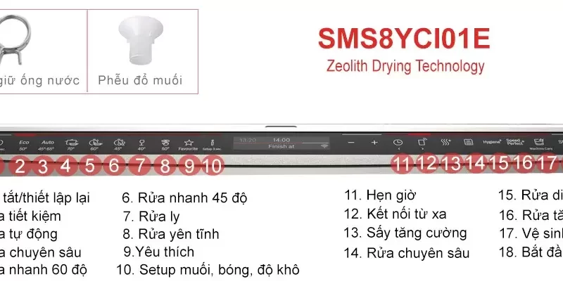 Máy rửa chén Bosch SMS8YCI01E Serie 8 Sấy ZEOLITH