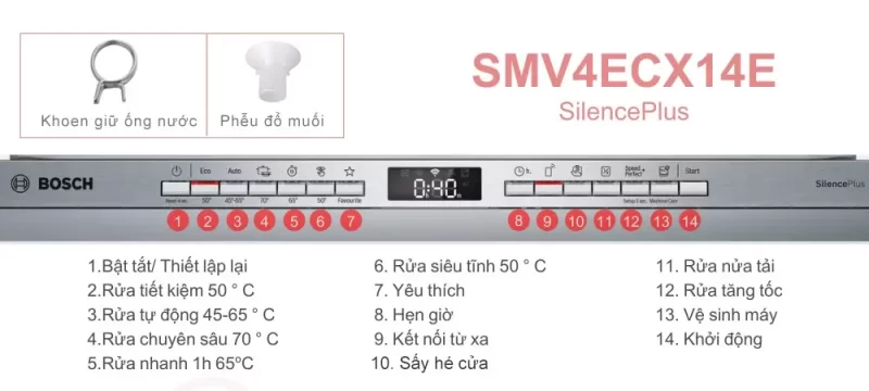 Máy rửa chén Bosch SMV4ECX14E 14 Máy rửa chén Bosch SMV4ECX14E