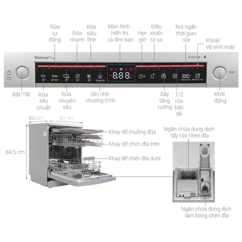 Máy rửa chén độc lập Bosch SMS4EMI06E - may rua chen doc lap bosch sms4emi06e8