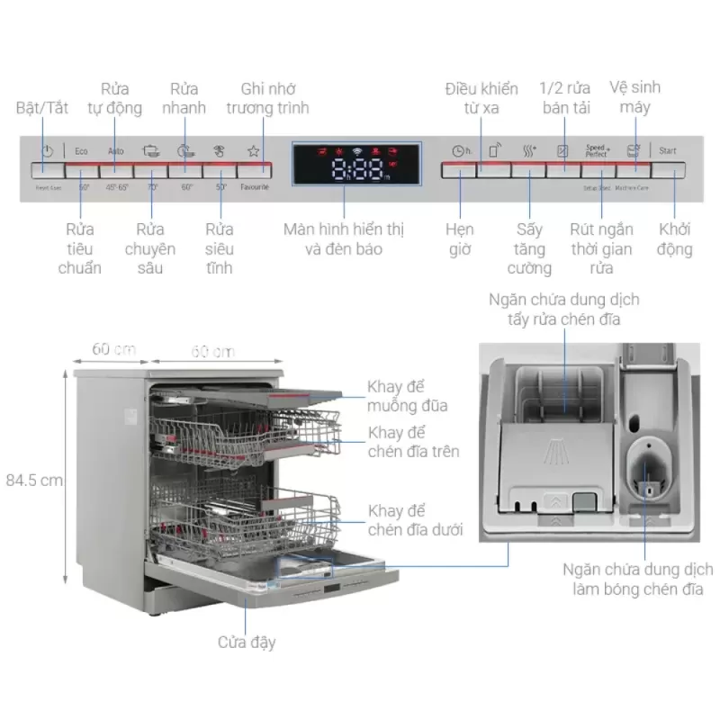 Máy rửa chén độc lập Bosch SMS6ECI11E - may rua chen doc lap bosch sms6eci11e10