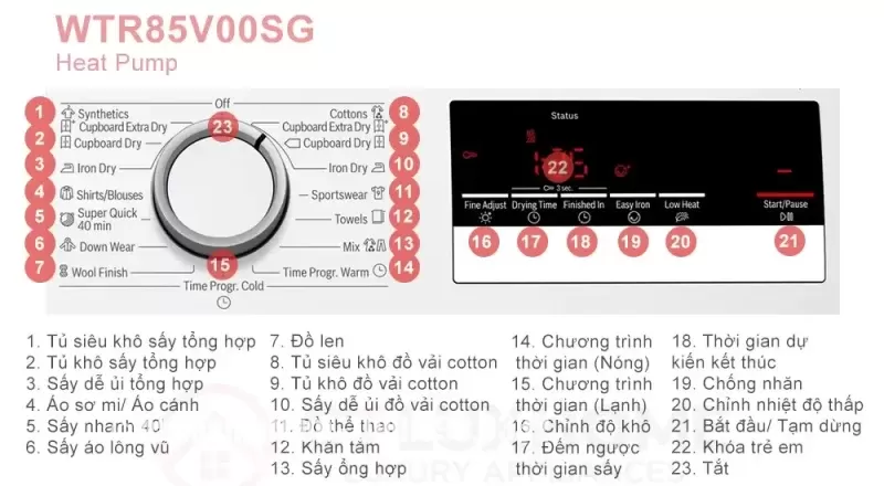 Máy sấy Bosch HMH.WTR85V00SG