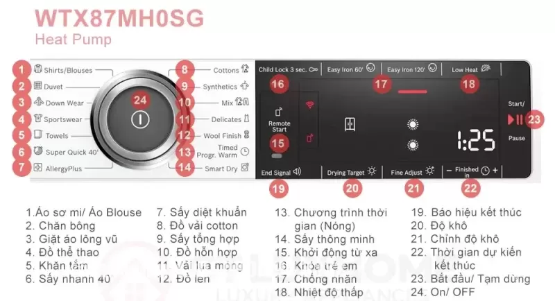 Máy sấy Bosch HMH.WTX87MH0SG Serie 8