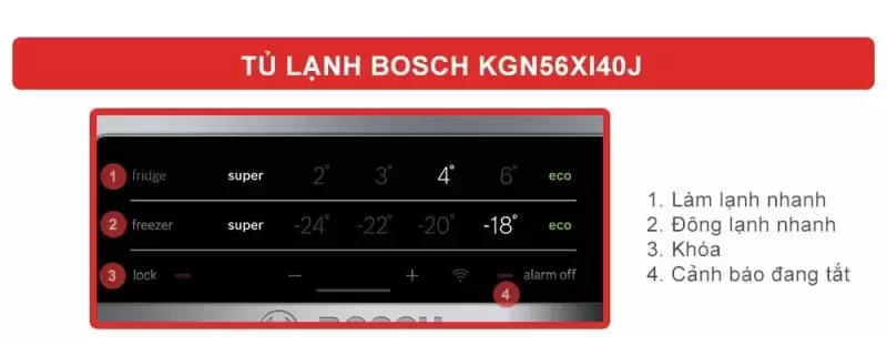 Tủ lạnh Bosch HMH.KGN56XI40J