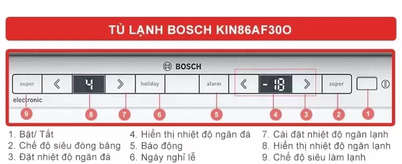 Tủ lạnh Bosch HMH.KIN86AF30O Serie 6 - tu lanh bosch hmh kin86af30o serie 612