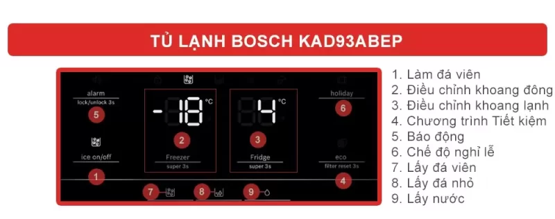 Tủ Lạnh Bosch KAD93ABEP Serie 6 25 Tủ Lạnh Bosch KAD93ABEP Serie 6