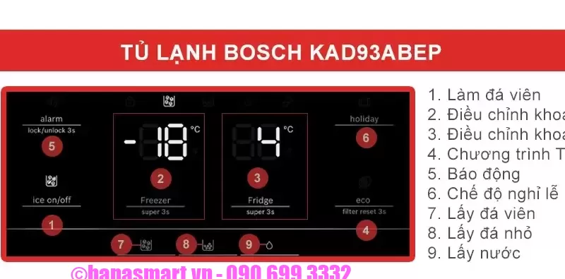 Tủ Lạnh Bosch KAD93ABEP Serie 6