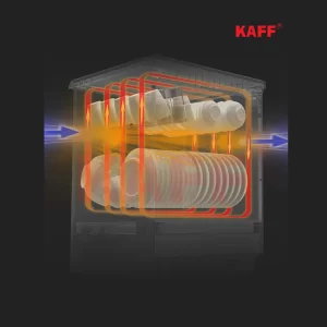 Máy rửa chén KAFF KF-GARDE820 SEMI - May rua chen KAFF KF GARDE820 SEMI 4