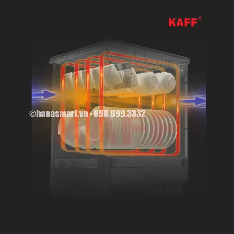 Máy rửa chén KAFF KF-GARDE820 SEMI - May rua chen KAFF KF GARDE820 SEMI 4