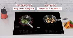 Bếp điện từ Chef's EH-MIX2000A