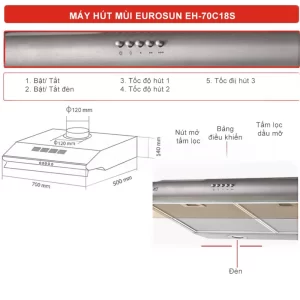 Máy hút mùi EUROSUN EH-70C18S - May hut mui EUROSUN EH 70C18S 7