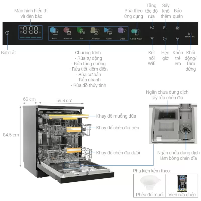 Máy Rửa Chén Comfee CDWEF1533GB-WU-VN - may rua chen comfee cdwef1533gb wu vn9