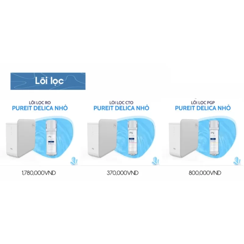 Máy lọc nước PUREIT DELICA UR5440 12 Máy lọc nước PUREIT DELICA UR5440
