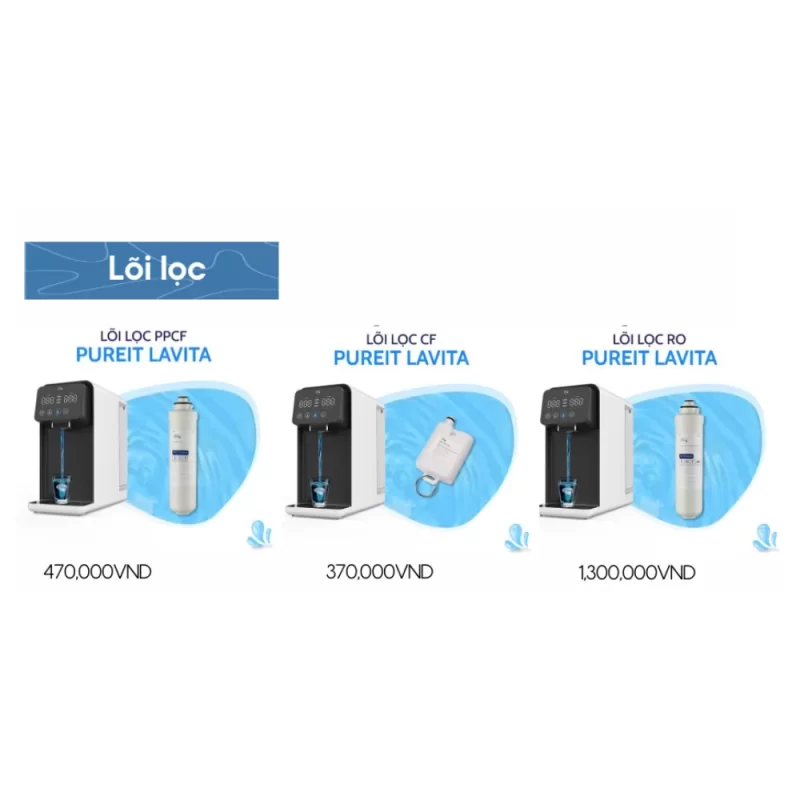 Máy lọc nước PUREIT LAVITA CR5240 23 Máy lọc nước PUREIT LAVITA CR5240